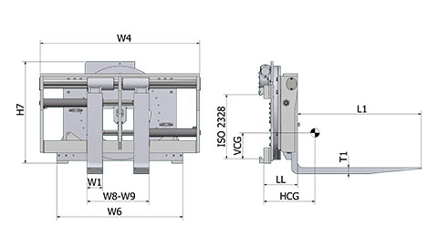 360° Roterende vorkversteller met pin-type vorken (PFR)