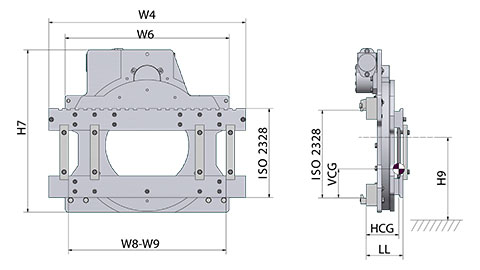 Rotators without sideshift - 360° (PRC)