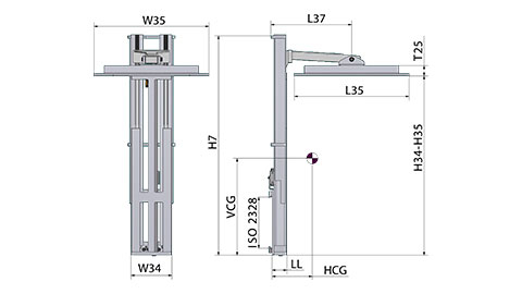 Load stabiliser (SCA)