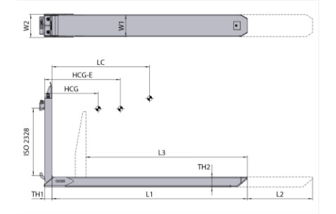 Reach forks (RHF-T)