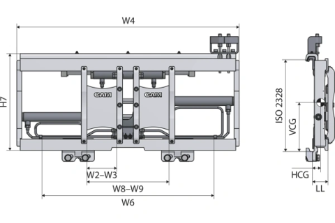 Fork positioner with FEM fork carriers with separate sideshifter (PH-T.SIN)
